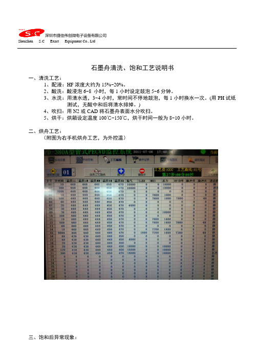 石墨舟清洗、烘舟工艺说明书