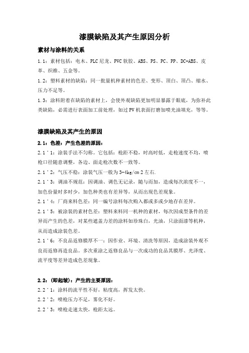 漆膜缺陷及其产生原因分析