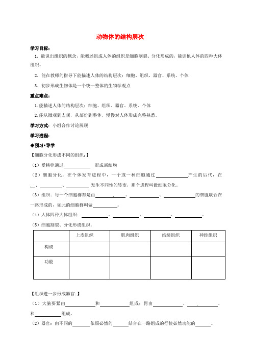 七年级生物上册22_2动物体的结构层次导学案无解答新版[新人教版]