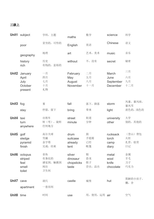 剑桥少儿英语三级-词汇表