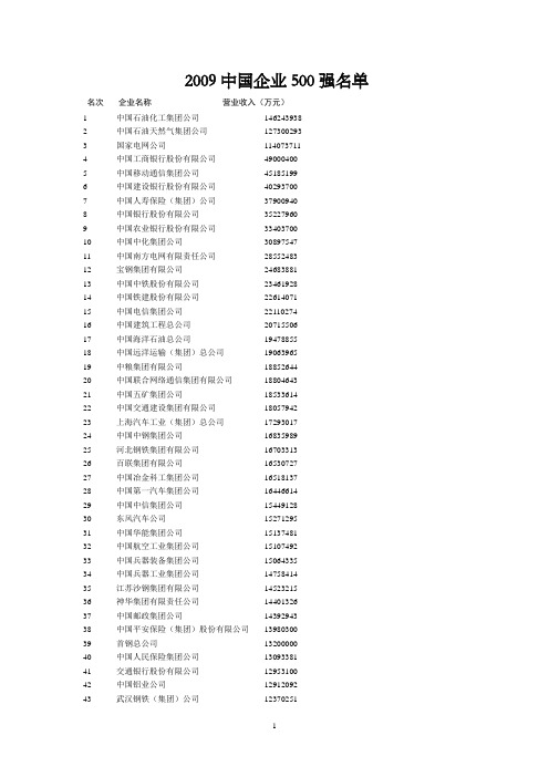 09年中国五百强