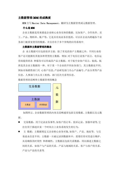 主数据管理(MDM)的成熟度