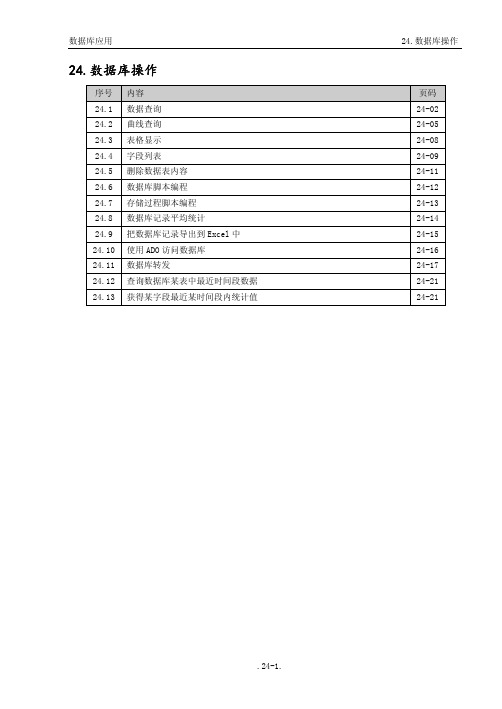 FameView  数据库操作