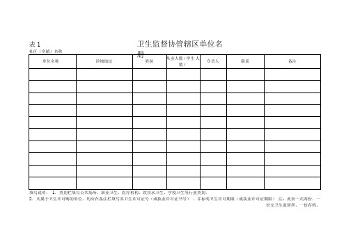 卫生监督协管表格模板