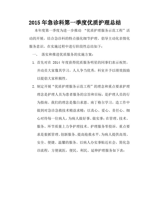 2015优质护理第一季度总结