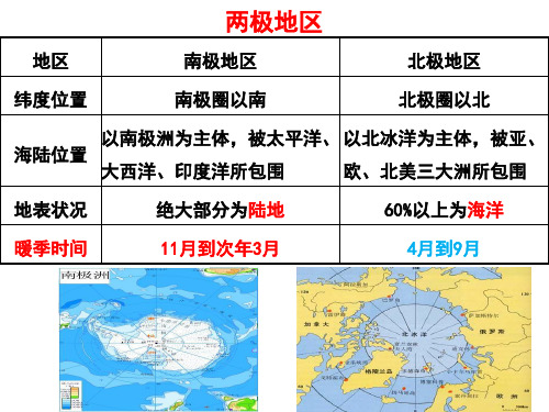 2023届高考地理一轮复习 课件 世界地理：13两极地区