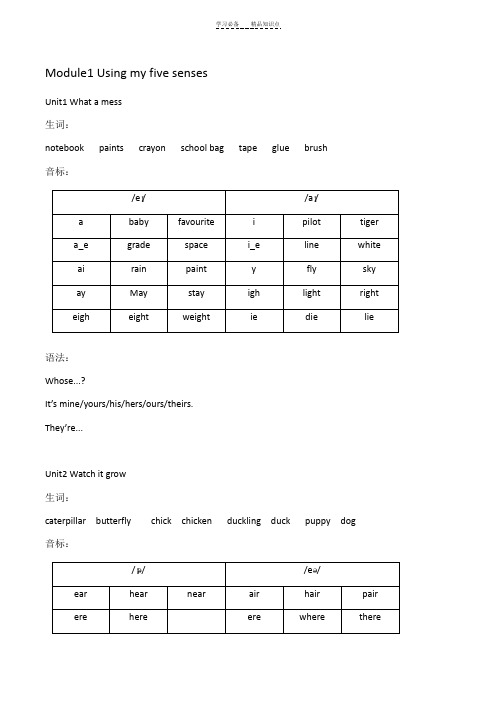 牛津英语五年级下册知识点整理