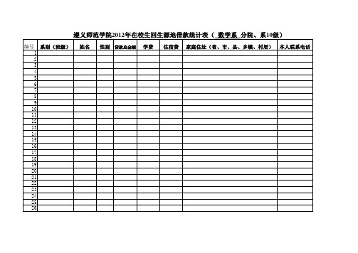 借款统计表