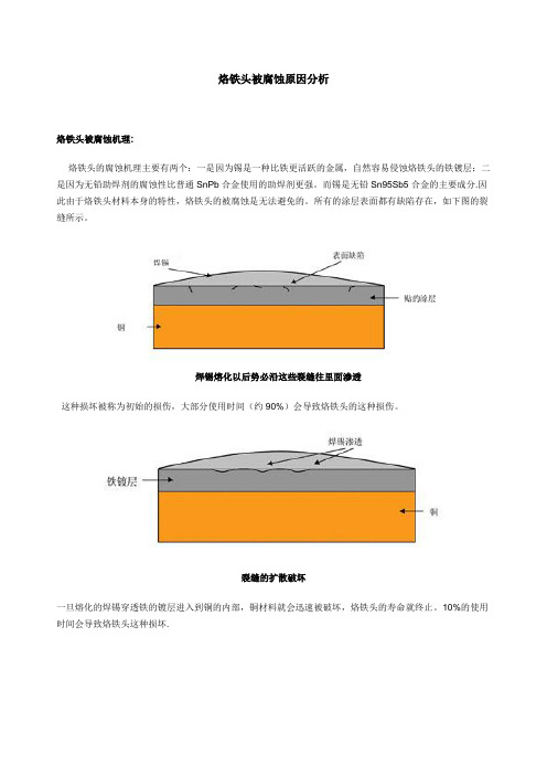 烙铁头腐蚀原因分析