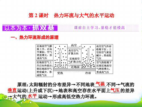 年地理三维同步湘教必修一课件：第二章 第三节 第2课时 热力环流与大气的水平运动