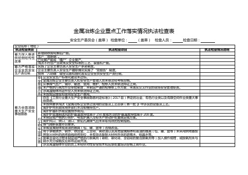 金属冶炼企业重点工作落实情况执法检查表