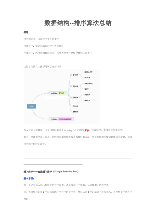 数据结构--排序算法总结