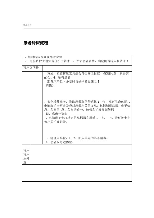 患者转床流程