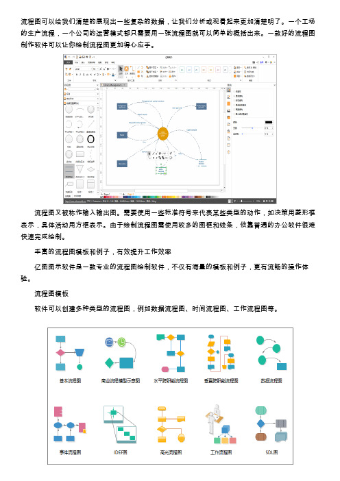 画word流程图的软件有哪些