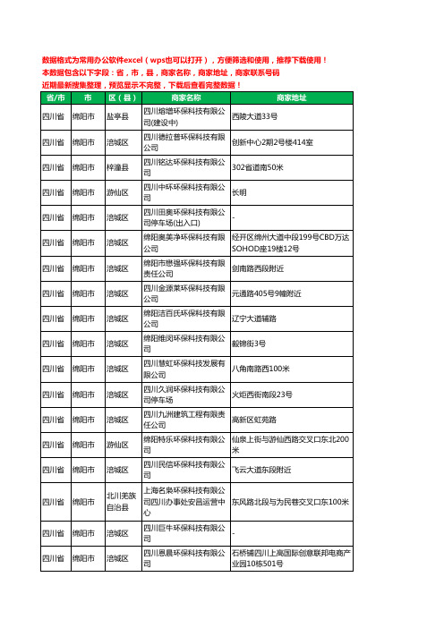 2020新版四川省绵阳市环保科技有限公司工商企业公司商家名录名单黄页联系电话号码地址大全85家