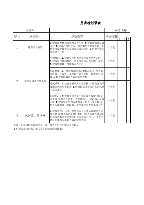 月点检记录表