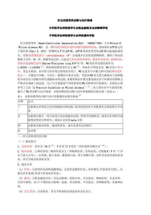 肝豆状核变性诊断与治疗指南