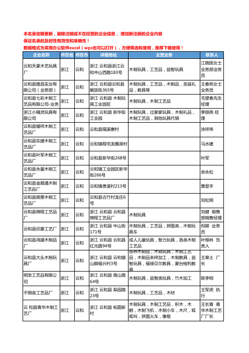 2020新版浙江省云和木制工艺品工商企业公司名录名单黄页大全40家