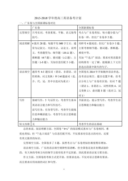 2016高三英语备考计划