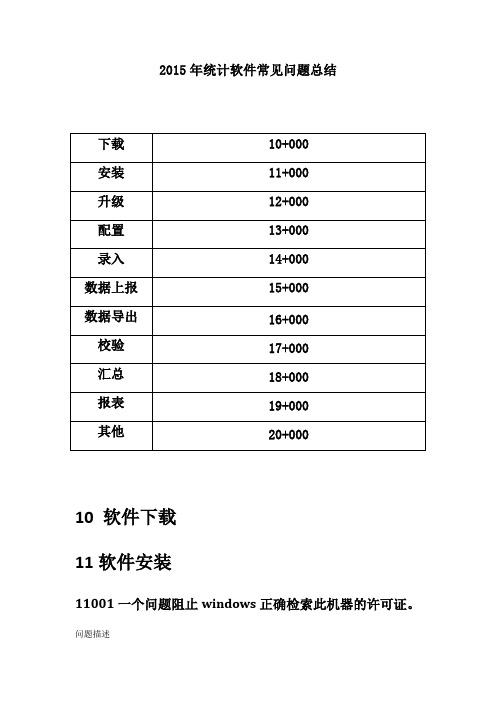 2015年统计软件常见问题总结