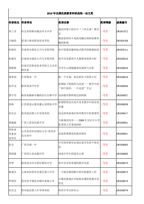 2010年全国优质教育科研成果—论文奖