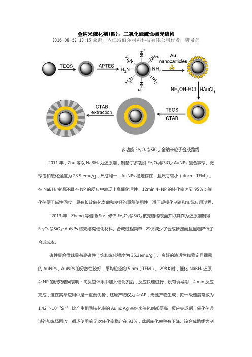 金纳米催化剂(四)：二氧化硅磁性核壳结构