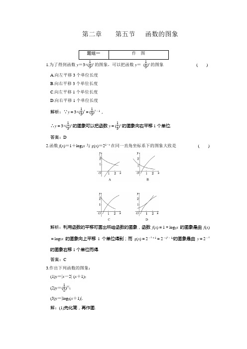 2011年高考数学函数的图象配套试卷及答案