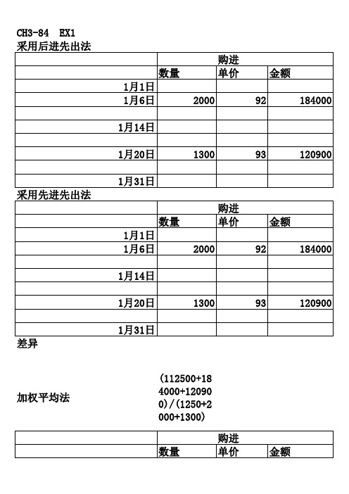 成本会计练习答案章(立信版)