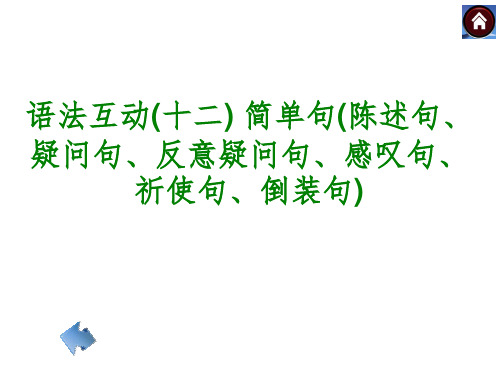 英语复习课件(人教)：简单句陈述句、疑问句、反意疑问句、感叹句、祈使句、倒装句(共20张PPT)