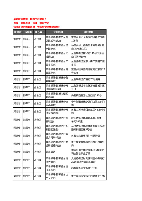 新版河北省邯郸市丛台区菜鸟驿站企业公司商家户名录单联系方式地址大全66家