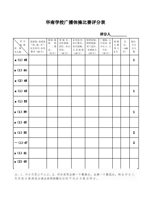 中小学校广播体操比赛评分表