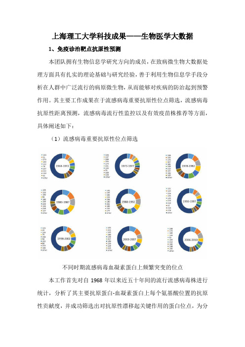 上海理工大学科技成果——生物医学大数据