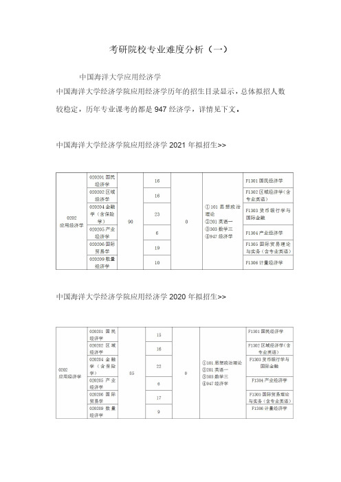 考研院校专业难度分析(一)