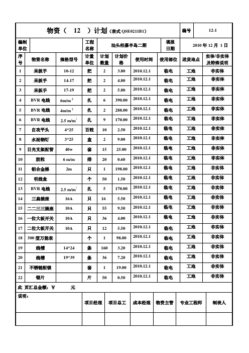 1-11物资表式汇总