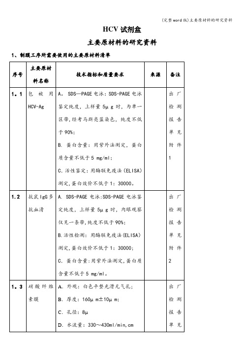 (完整word版)主要原材料的研究资料