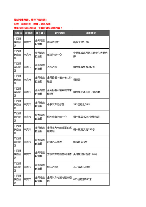 新版广西壮族自治区来宾市金秀瑶族自治县汽车维修企业公司商家户名录单联系方式地址大全23家