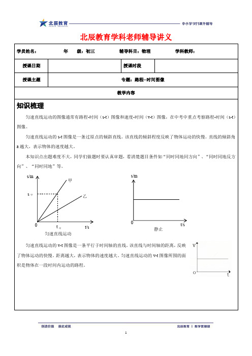 专题：路程-时间图像 - 学生版