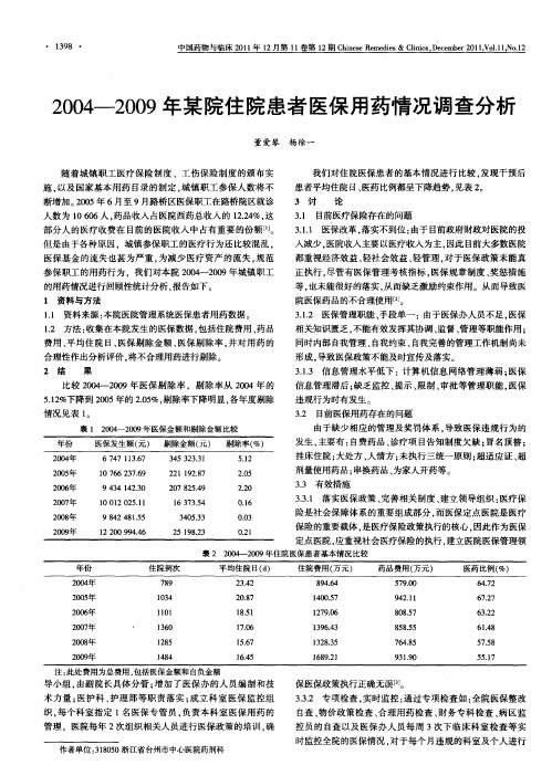 2004—2009年某院住院患者医保用药情况调查分析