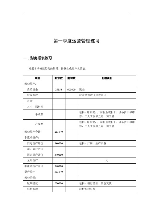 《创业之星》实训报告1