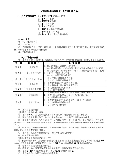 CTB_GS标准系列驱动器调试方法