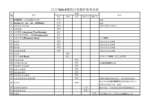 日立日常维护保养内容