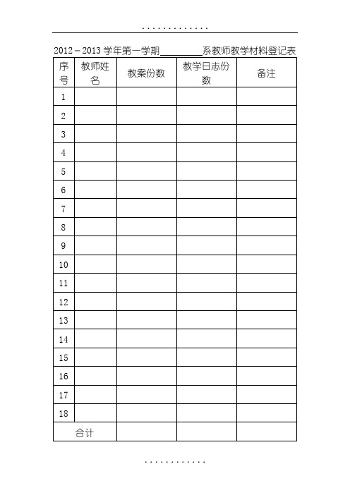 2012-2013学年第一学期 系教师教学材料登记表
