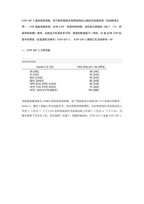 美标桥梁钢A709-50F-2化学成分