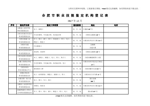 合肥职业技能鉴定机构登记表