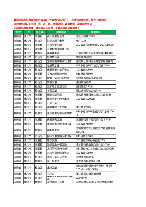 2020新版安徽省淮北市卫浴工商企业公司商家名录名单黄页联系电话号码地址大全237家
