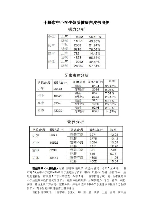 2011年春季十堰市中小学学生健康体检综合分析报告书