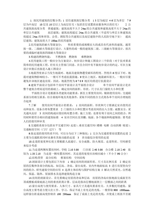 燕山大学里仁学院房屋建筑学