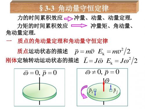 3_4 角动量守恒定律