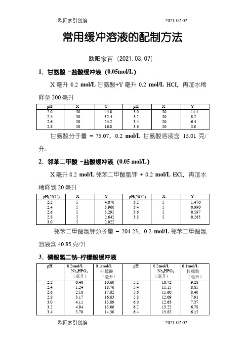 常用缓冲溶液的配制和PH计校正溶液配置方法之欧阳家百创编