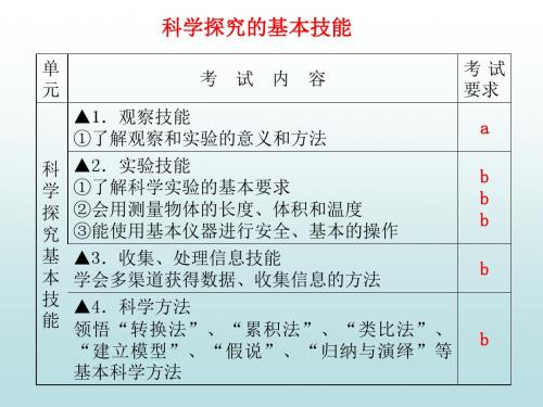 浙教版初中科学基本技能(中考复习)